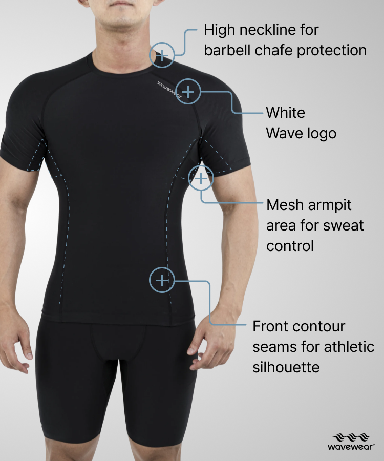 Toned Back & Shoulder Kinesiology Compression Top T20