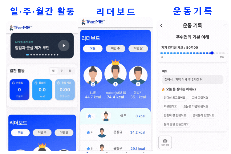 What? TracMe has leveled up? This is your chance to score big, don’t miss it!