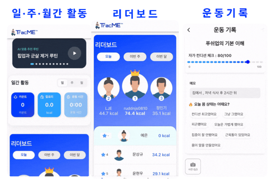 What? TracMe has leveled up? This is your chance to score big, don’t miss it!