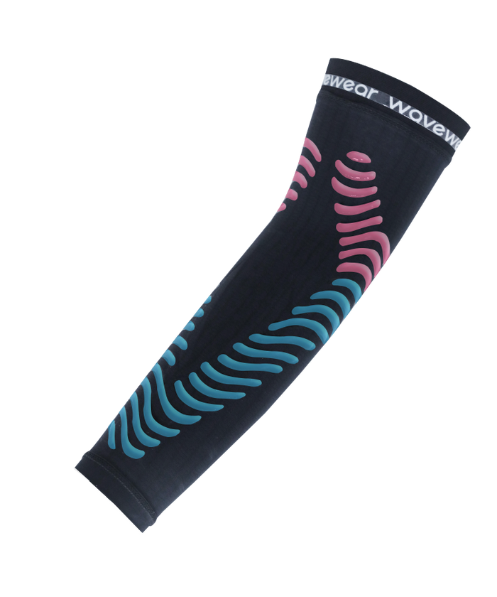 Tennis & Golfer's Elbow