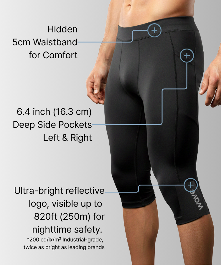 CL20 front view feature highlights including hidden 5cm waistband, deep side pockets, and ultra-bright reflective logo for nighttime safety