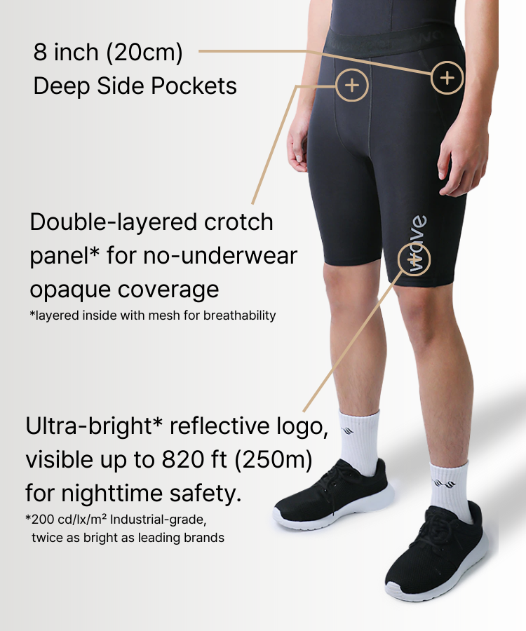 Hamstring Support Shorts Thigh & Hamstring Kinesiology Compression Shorts SL20 – WaveWear