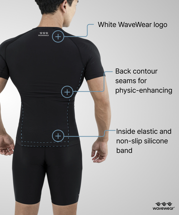 T20 Rücken-Feature-Infografik mit weißem WaveWear Logo, konturbetonten Rücken-Nähten für figurbetonte Passform und rutschfestem Silikonband