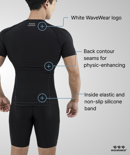 T20 Rücken-Feature-Infografik mit weißem WaveWear Logo, konturbetonten Rücken-Nähten für figurbetonte Passform und rutschfestem Silikonband