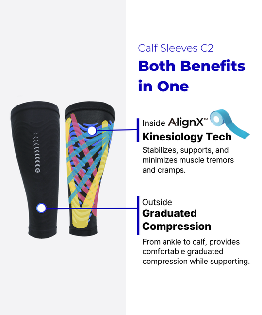 WaveWear C2 Calf Recovery Kinesiology Compression Sleeves cross-section showing inside AlignX kinesiology tech and outside graduated compression