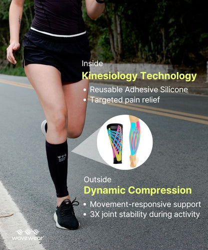 WaveWear C2 Calf Recovery Kinesiology Compression Sleeves technology infographic showing inside adhesive silicone and outside dynamic compression features