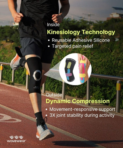 K2 Kniebandage Kinesiologie-Technik-Infografik mit innenliegendem Silikonkleber und außenliegender dynamischer Kompression
